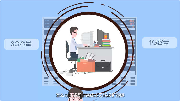 锐捷医疗NBAI一键护航解决方案—安全资源池